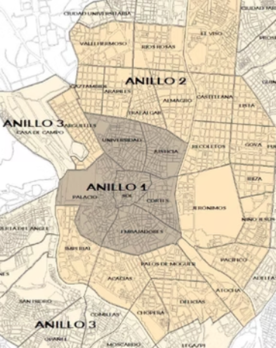 Normativa viviendas turísticas Madrid: Todo lo que debes saber para tus inversores inmobiliarias